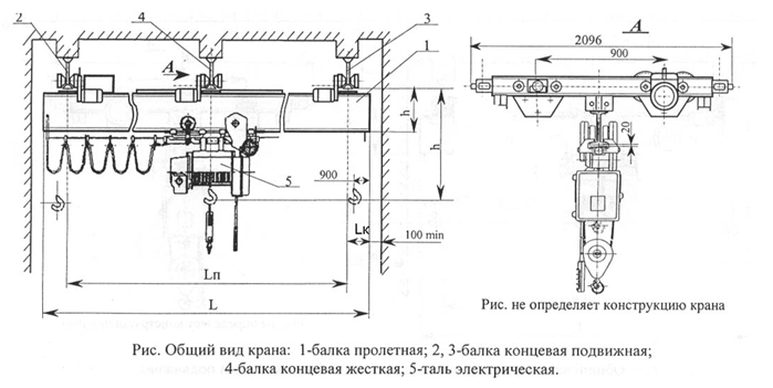dvyx5