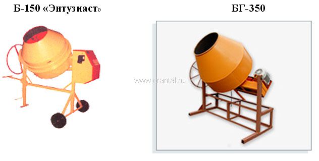 betonosmesit betonosmesit